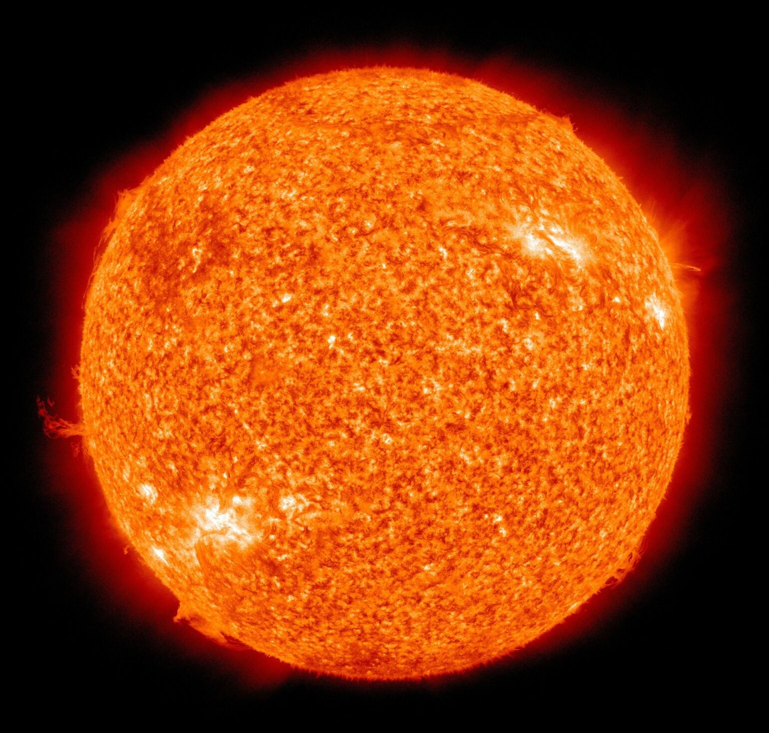 karakteristik dari matahari